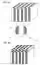 Fig. 07 - Method of manufacturing a semiconductor device including a semiconductor substrate with stripes of different crystal plane directions