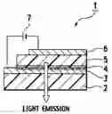 Fig. 01 - Organic Electroluminescent Element and Manufacturing Method Thereof