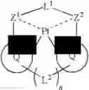 Fig. 02 - Platinum complex compound and organic electroluminescent device