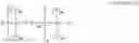 Fig. 02 - Materials for organic electroluminescence devices