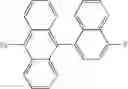 Fig. 46 - Materials for organic electroluminescence devices