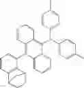 Fig. 82 - Materials for organic electroluminescence devices
