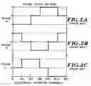 Fig. 03 - Extrapolation of back EMF signals in brushless DC motors