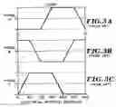 Fig. 04 - Extrapolation of back EMF signals in brushless DC motors