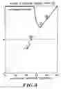 Fig. 08 - Extrapolation of back EMF signals in brushless DC motors