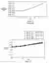 Fig. 06 - Apparatus and Method for Obtaining Desired Phase Locked Loop Duty Cycle without Pre-Scaler