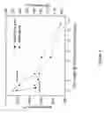 Fig. 08 - Integrated lateral short circuit for a beneficial modification of current distribution structure for xMR magnetoresistive sensors