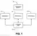 Fig. 02 - System and method for dimensional rating using RFID technology