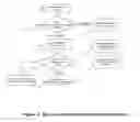 Fig. 04 - METHOD AND SYSTEM FOR PROVIDING INFORMATION TO A TRANSPORTATION VEHICLE ON THE PRESENCE OF PASSENGERS