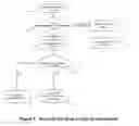 Fig. 05 - METHOD AND SYSTEM FOR PROVIDING INFORMATION TO A TRANSPORTATION VEHICLE ON THE PRESENCE OF PASSENGERS