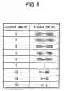 Fig. 08 - Display device capable of measuring an illuminance and widening a dynamic range of the measured illuminance