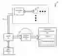 Fig. 01 - Approach for offset motion-based control of a computer