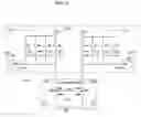Fig. 05 - Secured touch screen