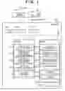 Fig. 02 - Image processing apparatus and image processing method