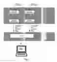 Fig. 02 - Memory Based Content Display Interception