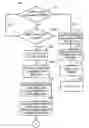 Fig. 01 - Increasing inkjet printer page yield