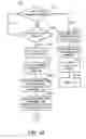 Fig. 04 - Increasing inkjet printer page yield