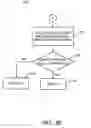Fig. 05 - Increasing inkjet printer page yield