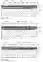 Fig. 93 - Inkjet drop ejection apparatus with radially extending thermal actuators