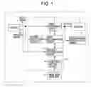 Fig. 02 - CAMERA AND IMAGE PROCESSOR