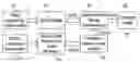 Fig. 01 - Method and apparatus to correct digital image blur due to motion of subject or imaging device