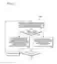 Fig. 08 - Apparatus and method for processing image
