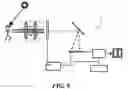 Fig. 07 - Image capture device with electronic focus