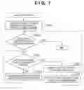 Fig. 06 - Display control apparatus and method for superimposing an object on a moving image