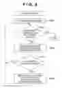Fig. 07 - Display control apparatus and method for superimposing an object on a moving image