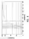 Fig. 09 - Normally-black mode liquid crystal display having particular half wave plates