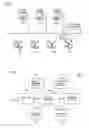 Fig. 02 - SYSTEM OF A PLURALITY OF IMAGE FORMING APPARATUSES, DISPLAY METHOD THEREIN AND SERVER DIRECTED THERETO