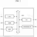 Fig. 02 - Forwarding print job and driver information from a first image forming apparatus to a second image forming apparatus