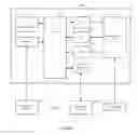 Fig. 06 - SYSTEM AND METHOD FOR GENERATING WATERMARKS ON ELECTRONIC DOCUMENTS