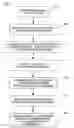 Fig. 01 - AUTOMATED METHOD AND SYSTEM FOR TRANSMITTING DOCUMENTS FROM A SCANNED SOURCE BASED ON TEXTUAL DESTINATION INFORMATION IN THE DOCUMENT