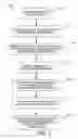 Fig. 02 - AUTOMATED METHOD AND SYSTEM FOR TRANSMITTING DOCUMENTS FROM A SCANNED SOURCE BASED ON TEXTUAL DESTINATION INFORMATION IN THE DOCUMENT