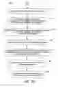Fig. 04 - AUTOMATED METHOD AND SYSTEM FOR TRANSMITTING DOCUMENTS FROM A SCANNED SOURCE BASED ON TEXTUAL DESTINATION INFORMATION IN THE DOCUMENT