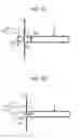 Fig. 03 - STATIC ELECTRICITY ELIMINATING APPARATUS AND ELECTRONIC APPARATUS
