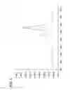 Fig. 09 - Luminaire having an aperature light path