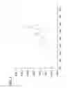 Fig. 10 - Luminaire having an aperature light path