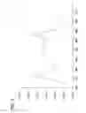 Fig. 12 - Luminaire having an aperature light path