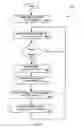 Fig. 09 - Devices and methods for converting alternating current (AC) power to direct current (DC) power