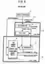 Fig. 07 - Semiconductor integrated circuit