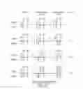 Fig. 08 - Nonvolatile memory devices that support virtual page storage using odd-state memory cells