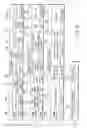 Fig. 71 - Storage medium, reproducing method, and recording method