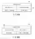 Fig. 74 - Storage medium, reproducing method, and recording method