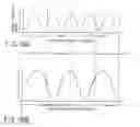 Fig. 90 - Storage medium, reproducing method, and recording method