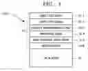 Fig. 02 - Information storage medium and method of recording and/or reproducing with respect to the medium