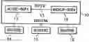 Fig. 01 - High available method for border gateway protocol version 4