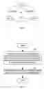 Fig. 02 - Statistic reporting method and media gateway