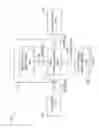 Fig. 07 - Systems and methods for adaptive routing in mobile ad-hoc networks and disruption tolerant networks